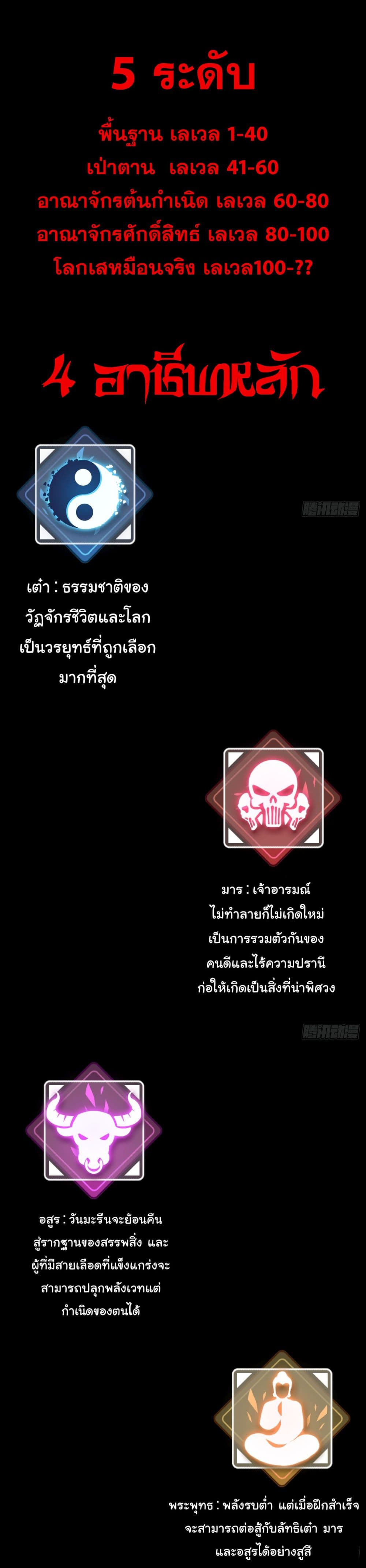 Immortal Cultivation is Just Like This เธ•เธญเธเธ—เธตเน 5 (3)